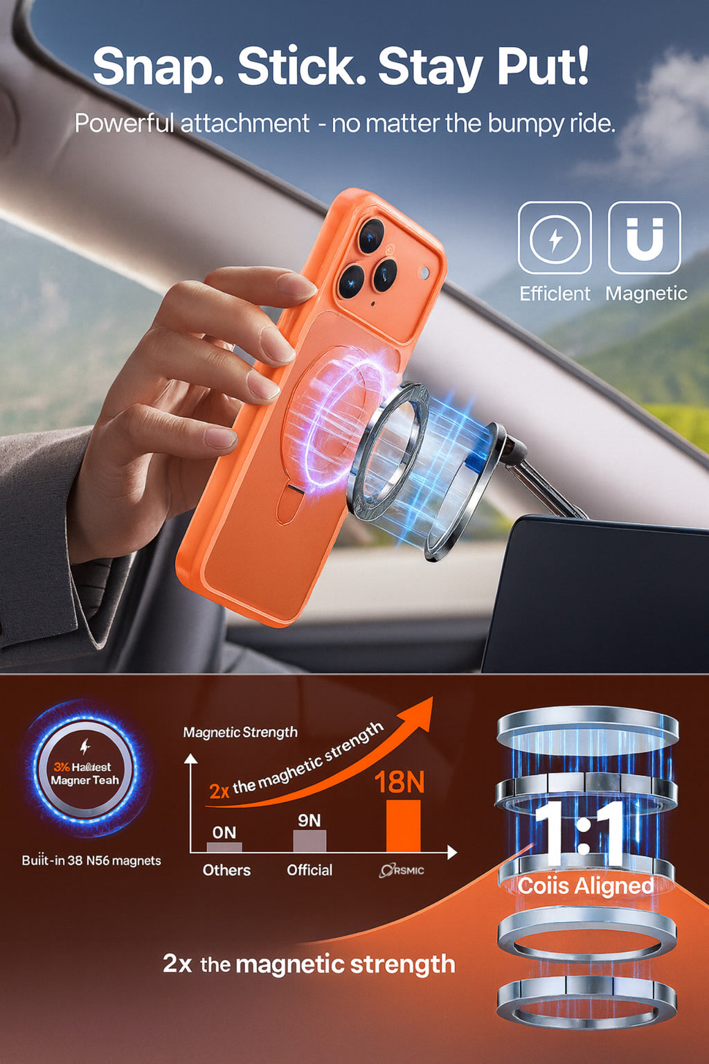 Field 1 Orange Case With Camera Lens