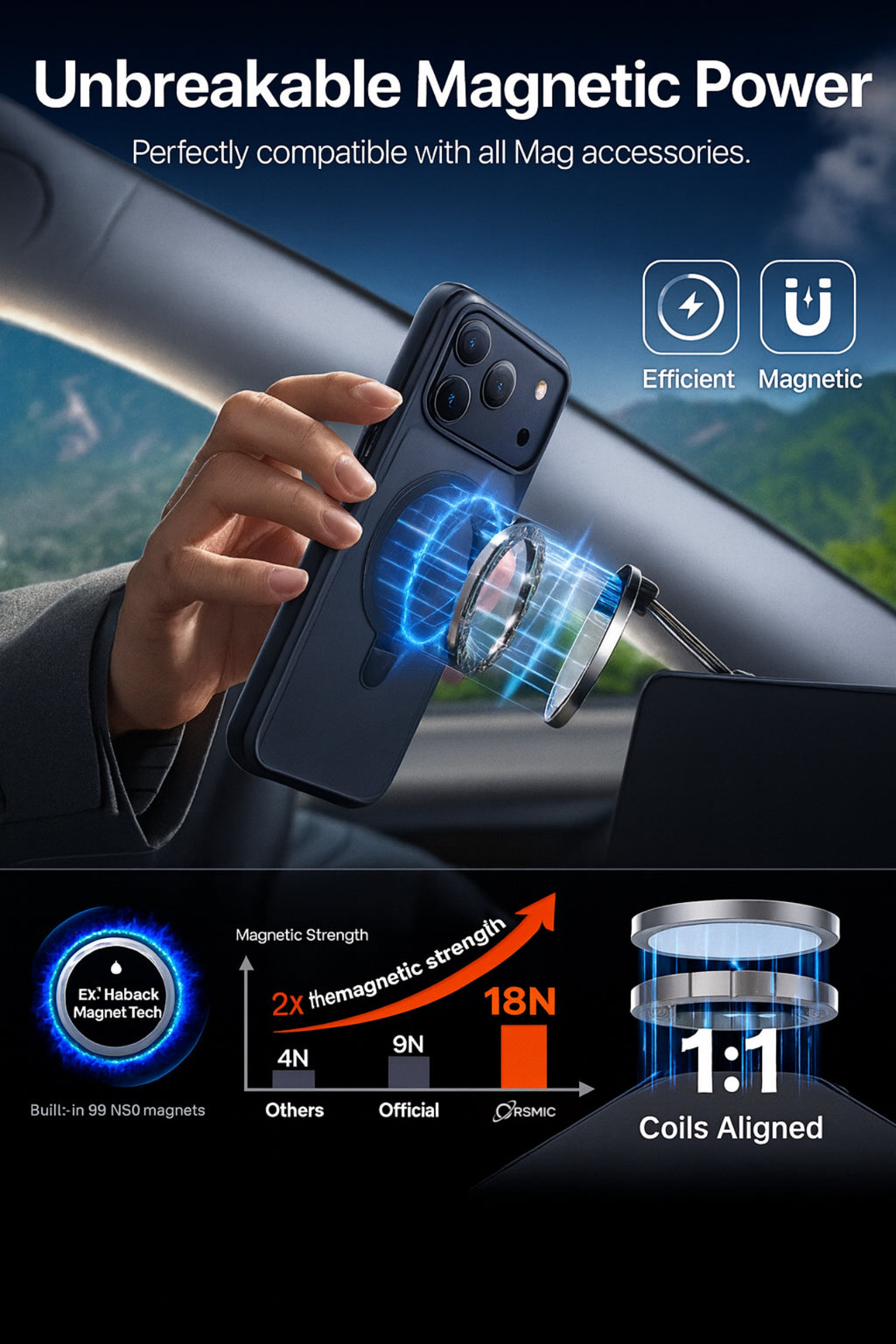 Field 1 Black Case With Camera Lens